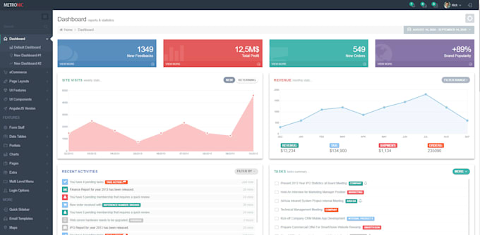 develop web apps using angular react