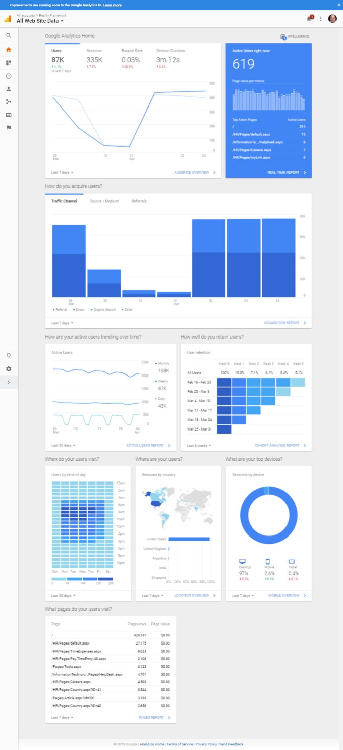 advanced installer analytics advanced installer analytics