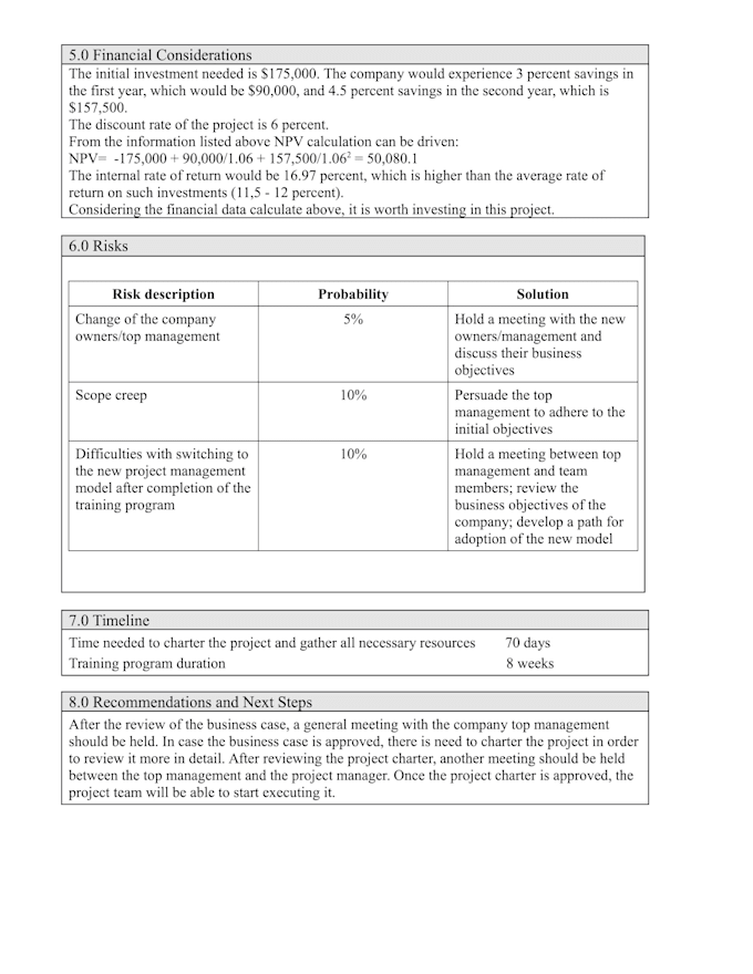 create a project charter for your project