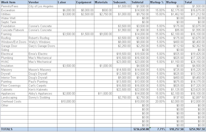 create microsoft excel spreadsheets for your custom use