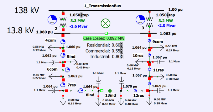 power world simulator power system analysis