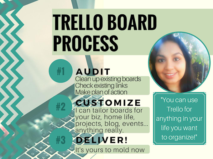 organize and customize your trello