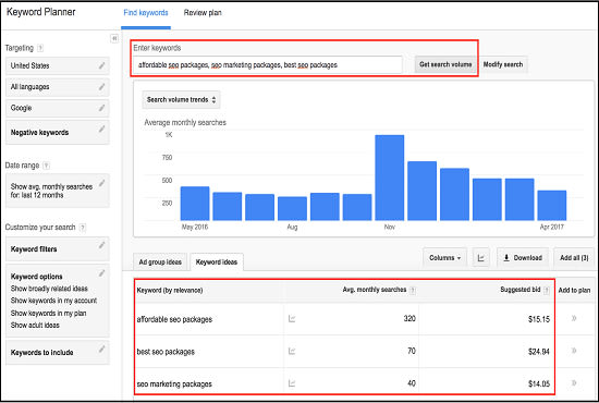 do SEO keyword research