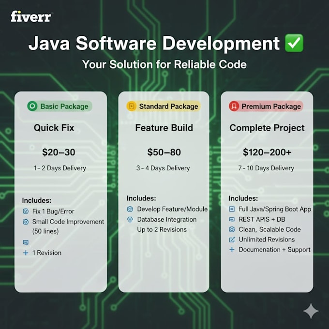 be your expert java spring boot developer for backend web applications