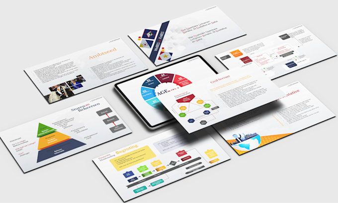 create professional ppt, pitch deck or powerpoint template