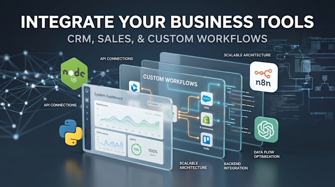 develop ai chatbot and whatsapp automation system for your business