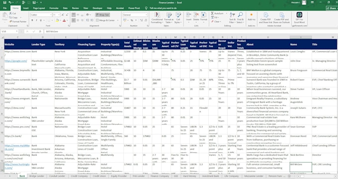 do data entry, web research and b2b lead generation