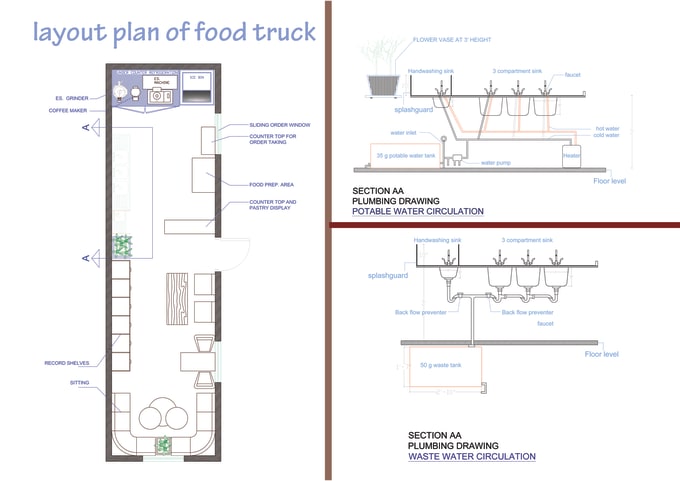 Do 2d And 3d Detail Drawing Of Your Food Truck By Sajaldatta