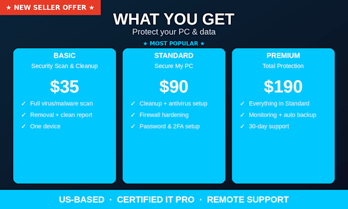 protect your computer and data