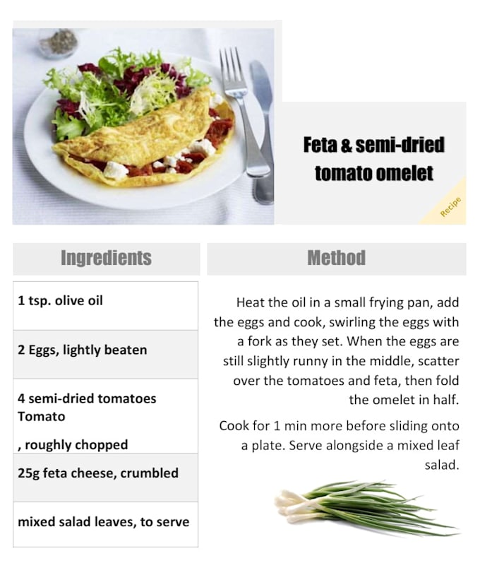 design ebook cover and formatting ebook content
