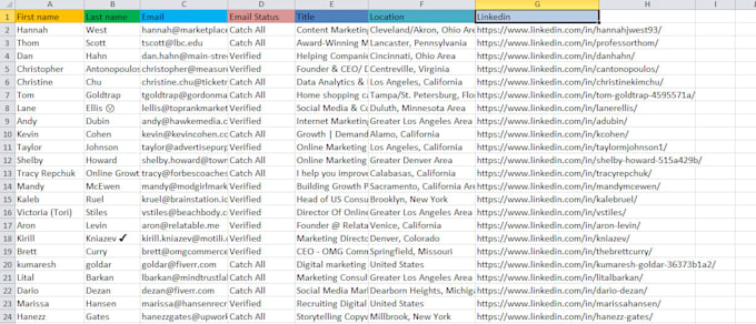 collect targeted database email address list