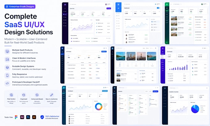 create a complete saas CRM, erp, cms UI UX design prototype