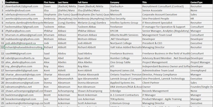 do lead generation and excel data entry