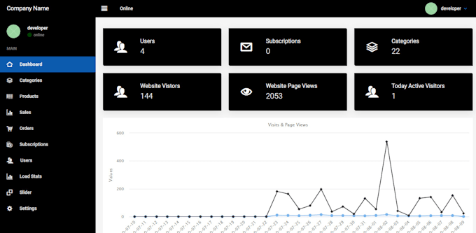 develop admin panel with filamentphp
