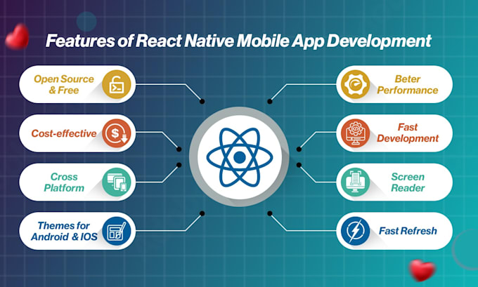 do mobile app development, build mobile app developer, react native ai app