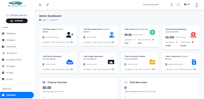 build ai website or ai saas or ai chatbot app using gpt4o openai