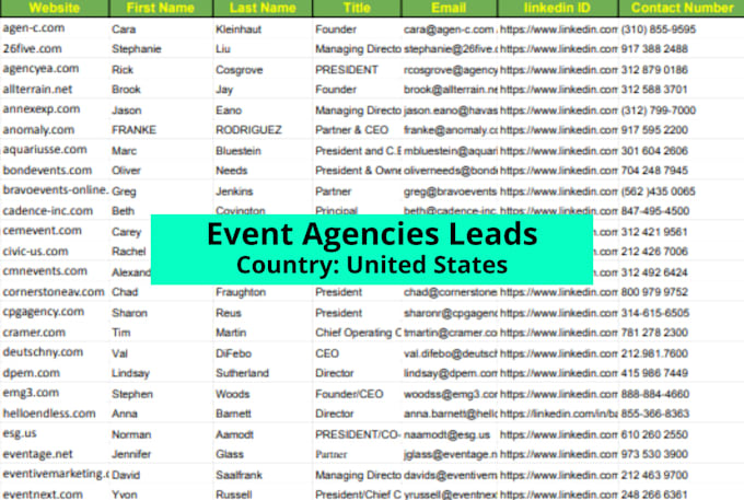 find valid and deliverable email from company website