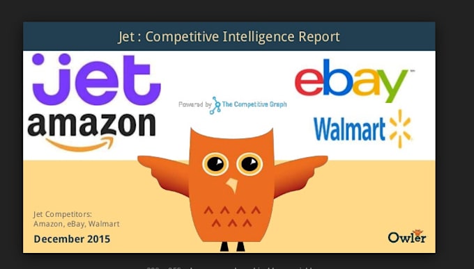 do increase boost rank and boost sell on walmart