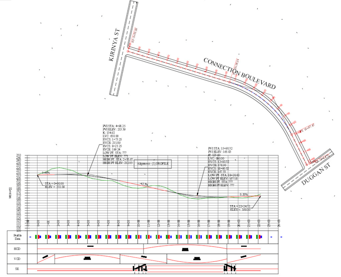 design road alignments, surface grading and cut fill volume in civil3d