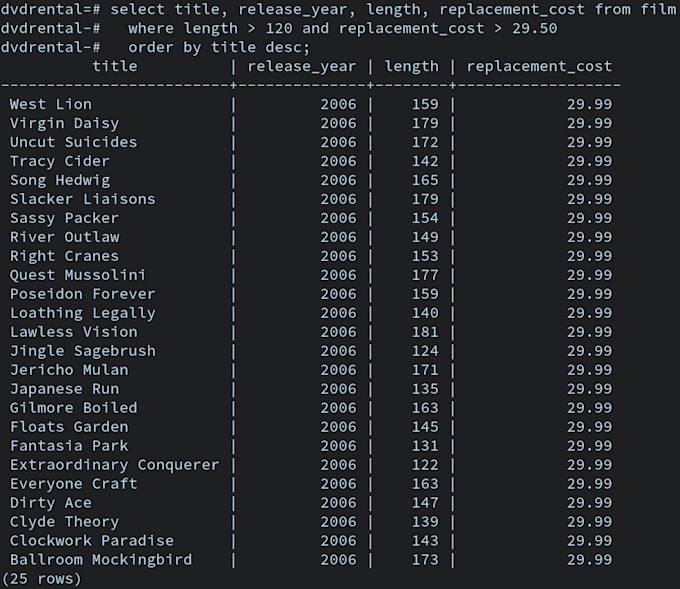 develop your sql database, queries and database projects