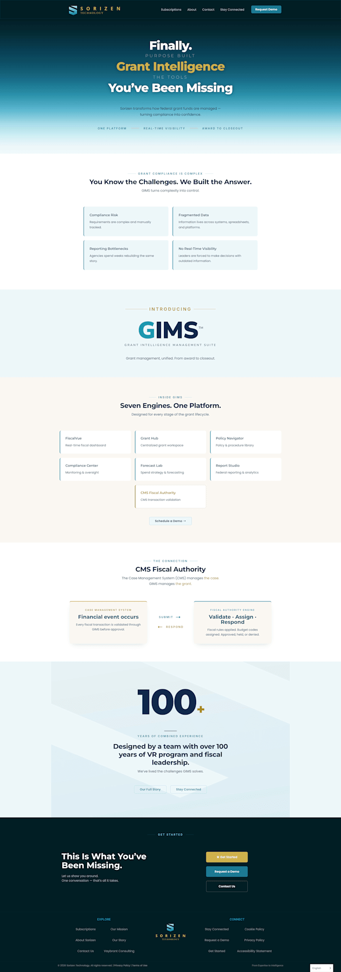 do wordpress website design, wordpress website design and create website