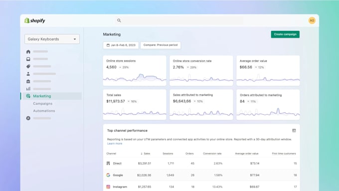 design, redesign shopify store, shopify dropshipping store, shopify website