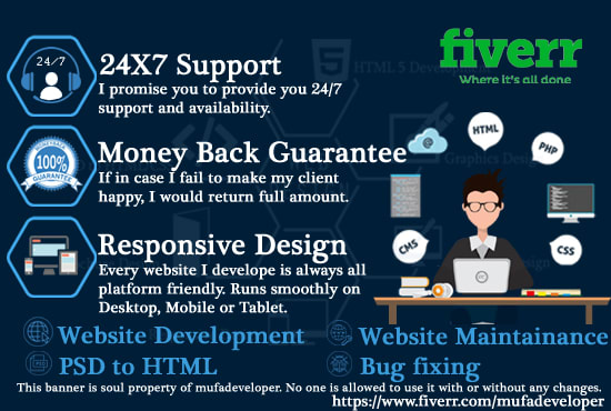 be your great full stack, node js, react js developer at reasonable price