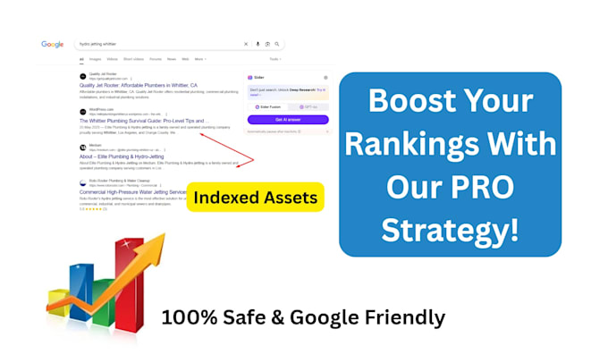 Build an advanced google entity stack for seo authority by Faisikhan ...
