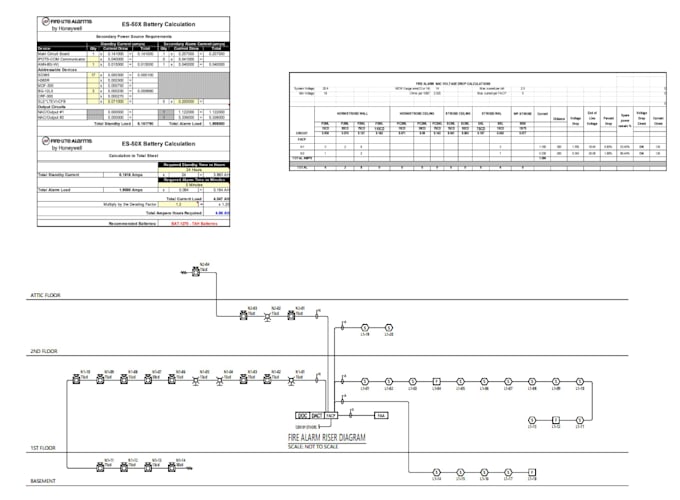 design fire alarm system for building in nfpa standard