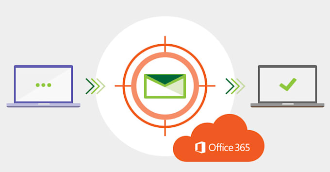 set up g suite, office 365 or exchange cloud based emails