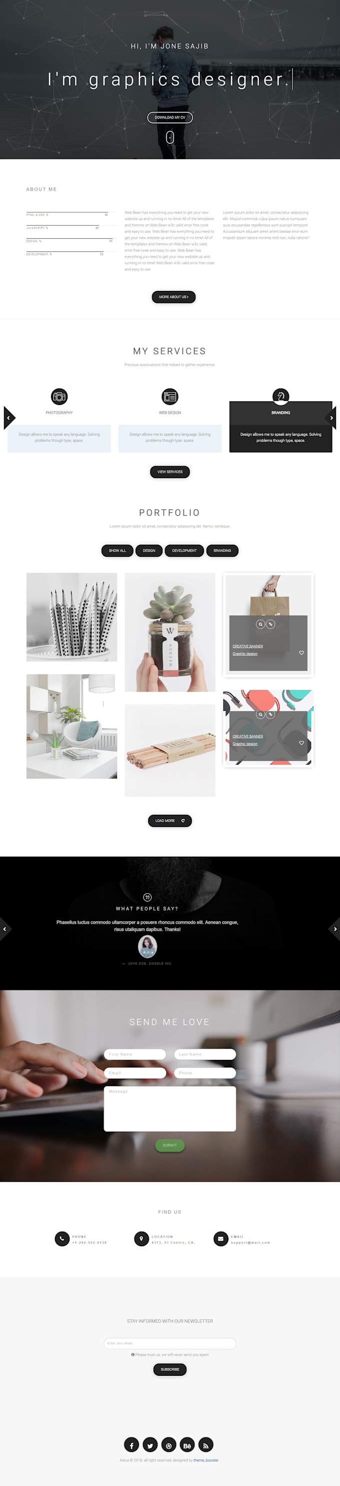 do professionally responsive website design for you