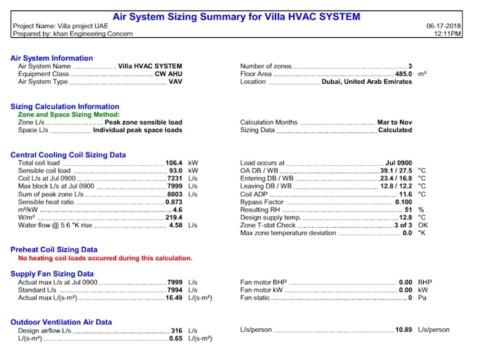 heating,ventilation, and air conditioning design