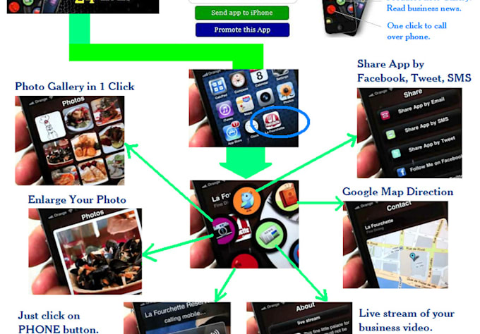 make App for iPhone 5, IPHONE 4 in 24 hours for website, cafe, catalog, restaurant, online store, with Google Map, Free Sms to 100 countries