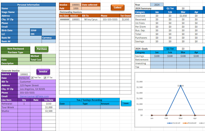 create custom excel dashboards, trackers, and reports