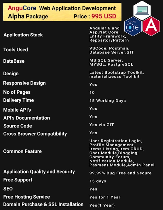 create angucore angular 6 dotnetcore web app from scratch
