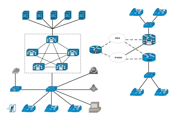 Физическая схема сети в visio