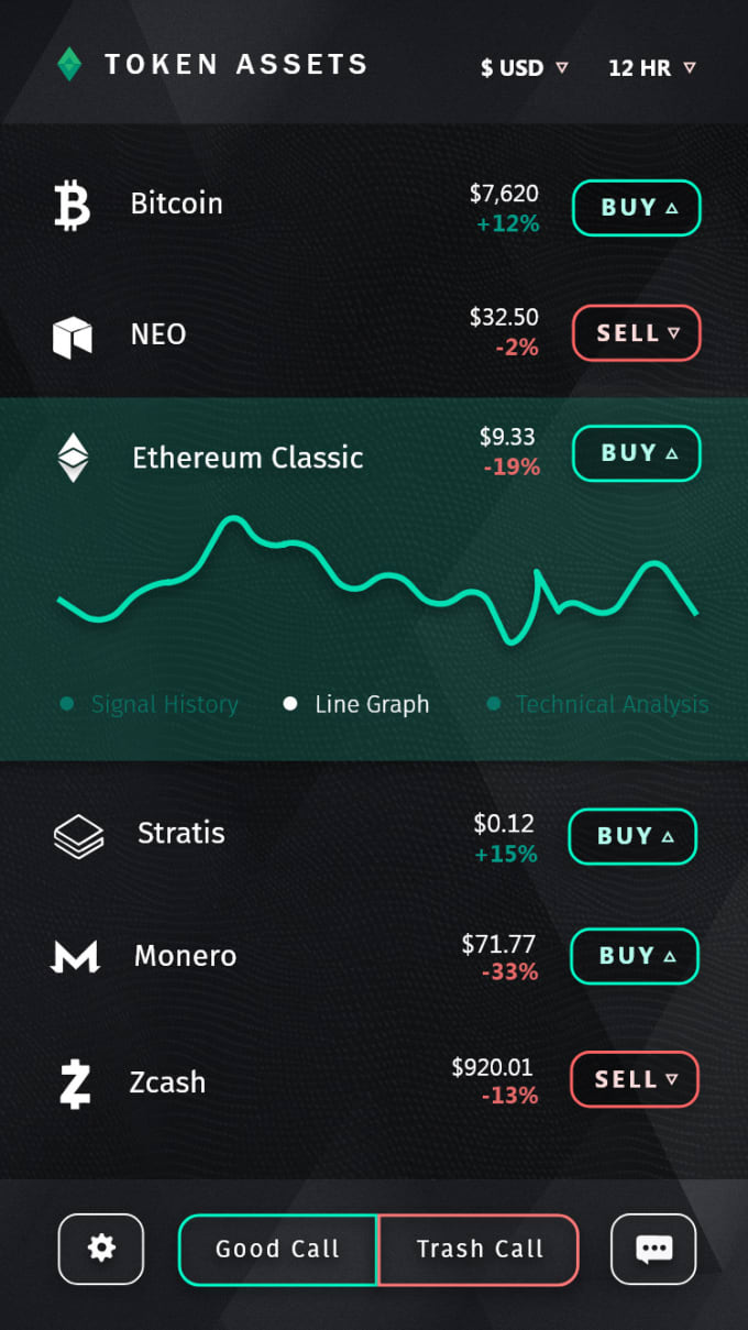 crypto trading signals package binary options simulator online