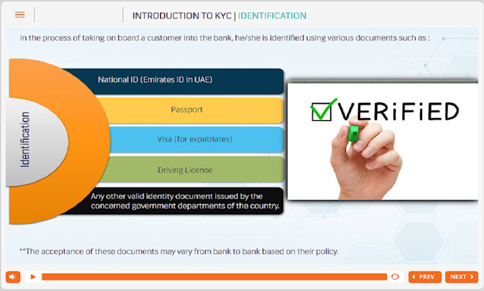 create interactive elearning courses in articulate storyline