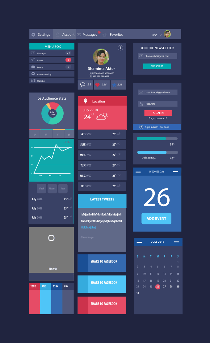 Created admin dashboard flat design ui by Shamimaakter452 Fiverr