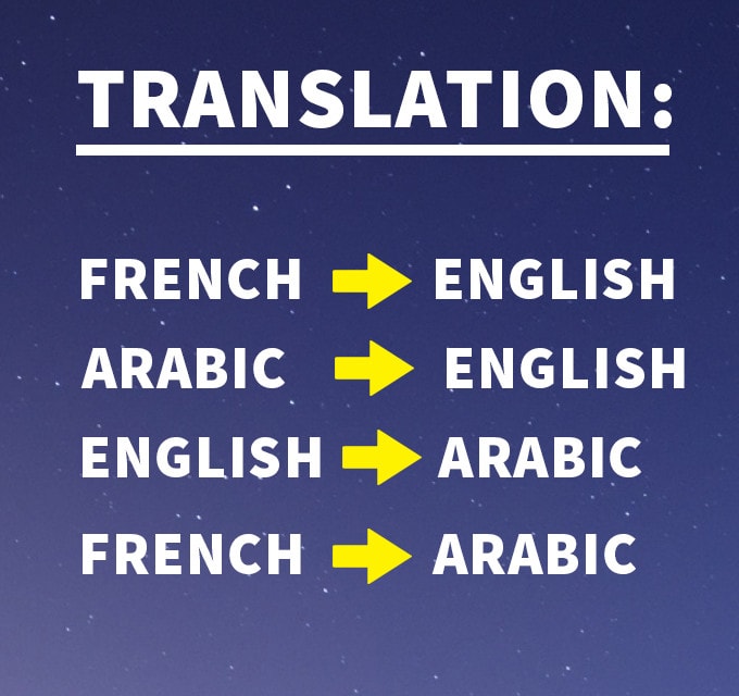 translate and write your documents in a neat way