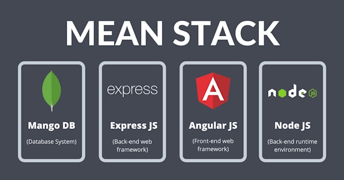 build nodejs website or develop rest API