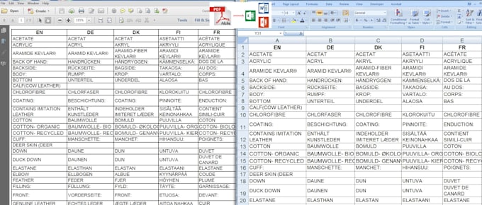 complete any type of data entry and admin work