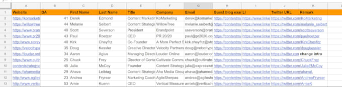do market research, email collection and linkedin research