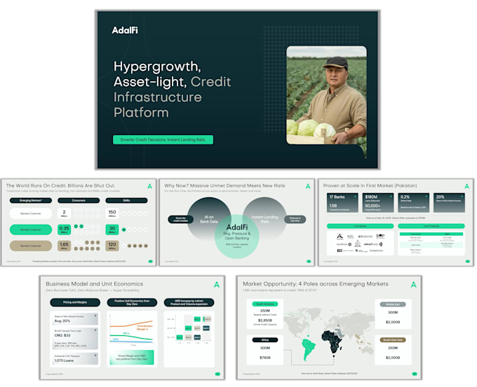 do powerpoint design investor pitch deck presentation design