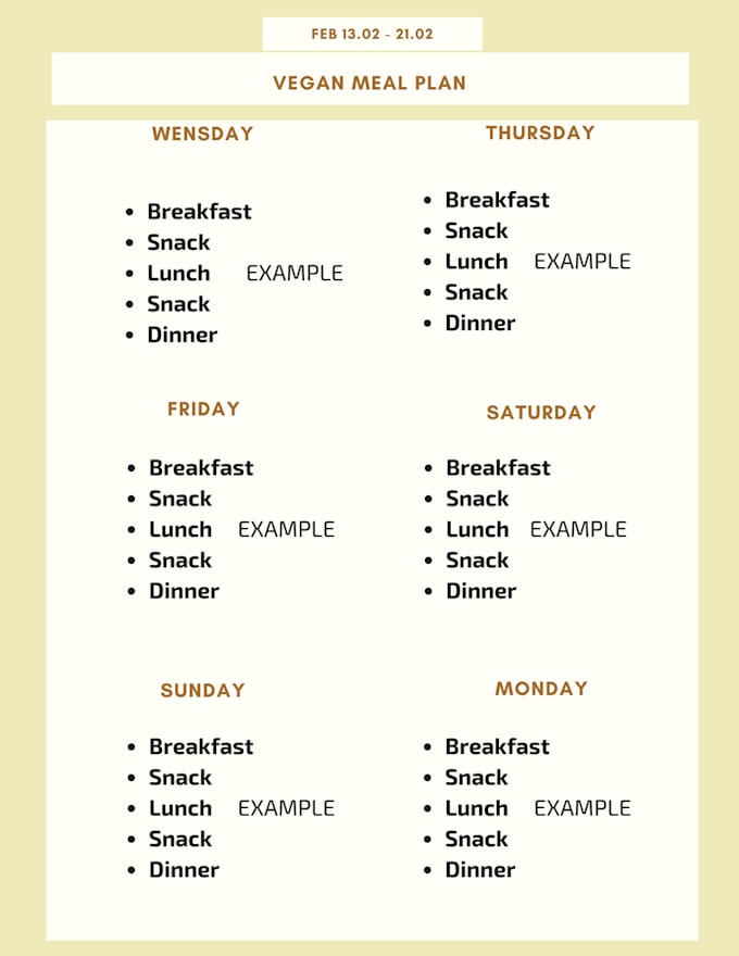Create you a custom vegan meal plan by Maxxmax | Fiverr