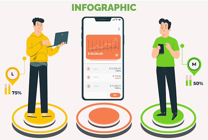 create custom professional infographic design