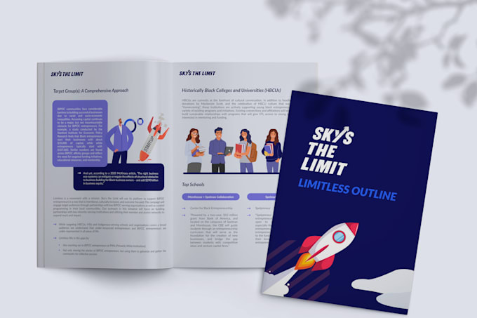 do adobe illustrator, photoshop, indesign graphic work