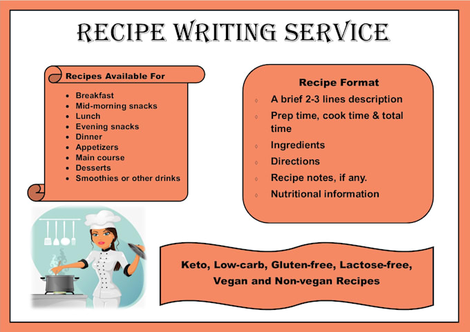 write nutritious recipes ebook for you