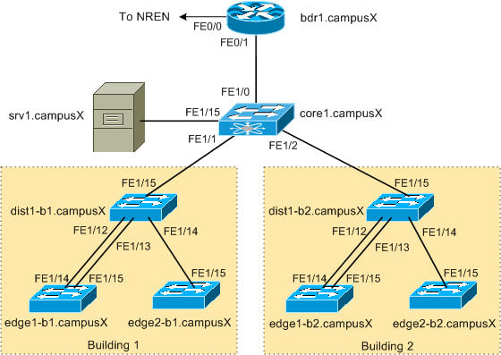 Reliable 300-410 Exam Bootcamp