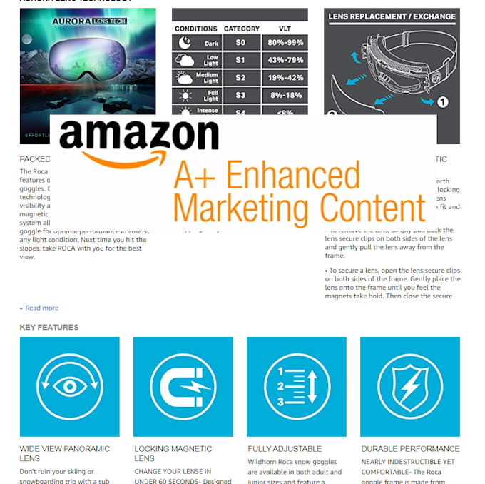 get amazon a plus content on your amazon listing